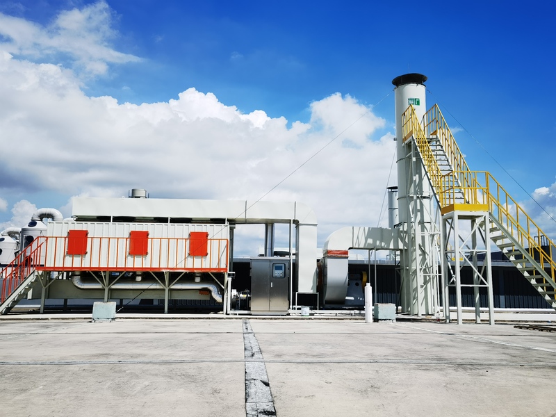 活性炭吸脱附CO