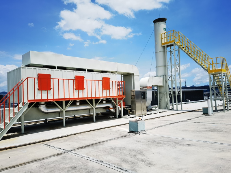 活性炭吸脱附CO